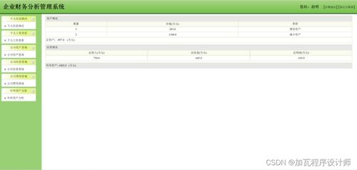 基于ssm的企业财务分析报告系统